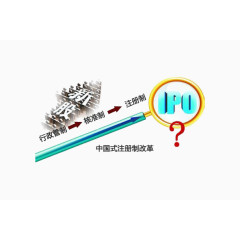 中国式注册改革新股