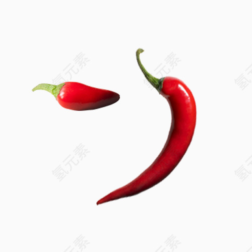 辣椒食物元素