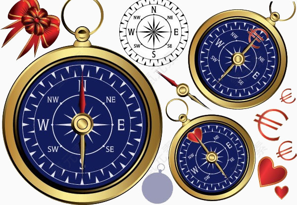 指南针