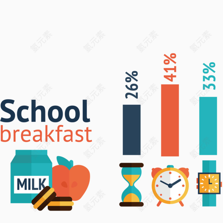 学校元素分析统计