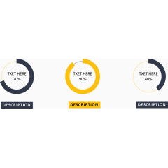 分类环形占比图.