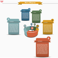 矢量创意ppt装饰图案