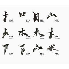 传统文化汉字偏旁部首
