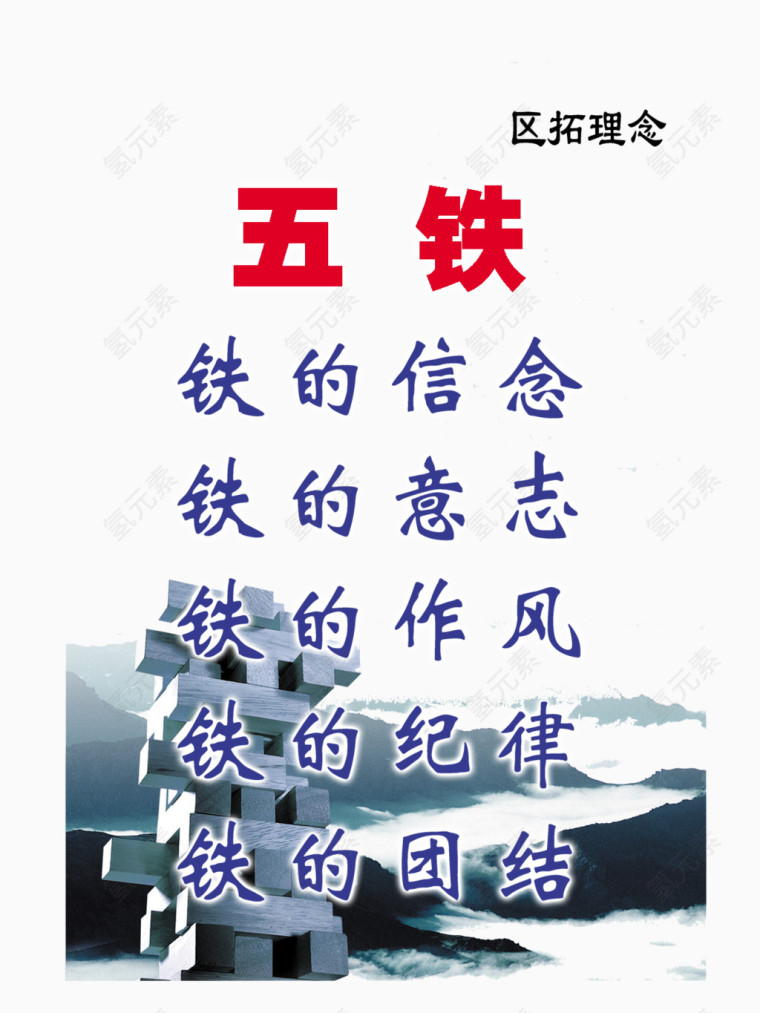 五铁纪律展板