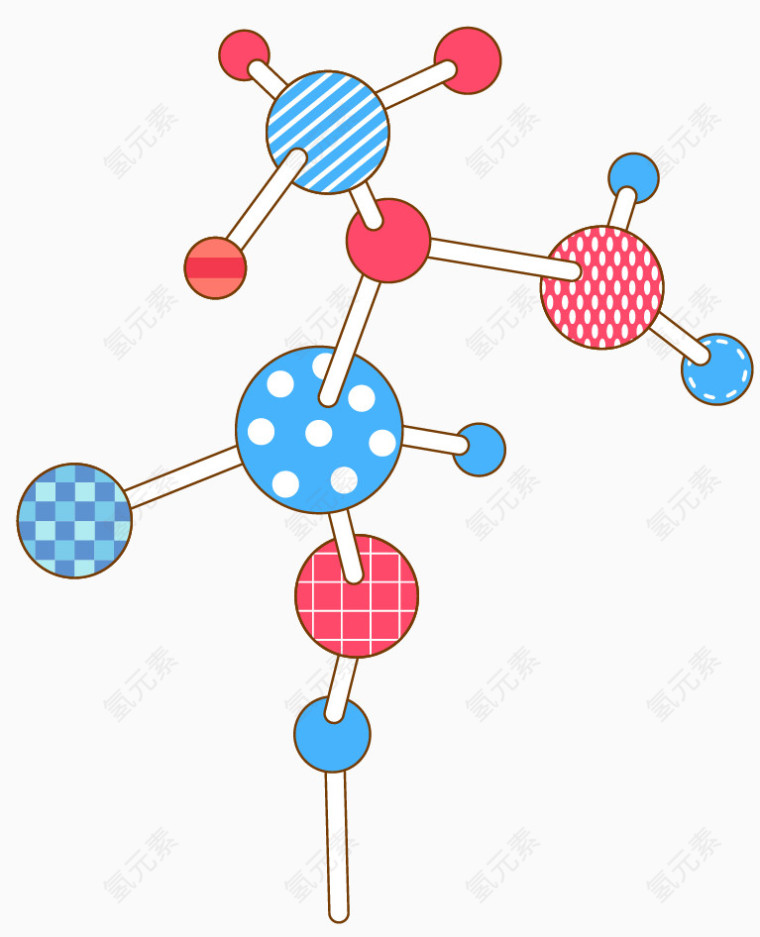 矢量化学元素