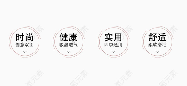 分类素材