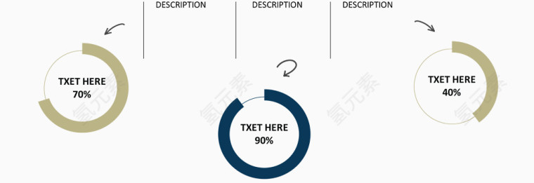 分类圆环占比图.