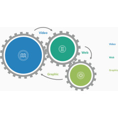 齿轮图形流程图.