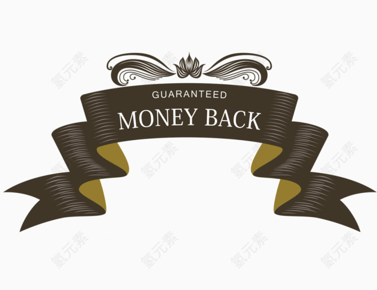 欧式花纹边框矢量素材