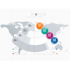 矢量PPT信息图表统计数据素材