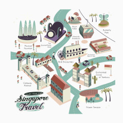 新加坡城市街道建筑景观