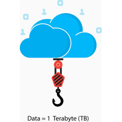 矢量云托管云朵