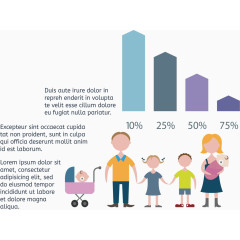 二胎政策信息图