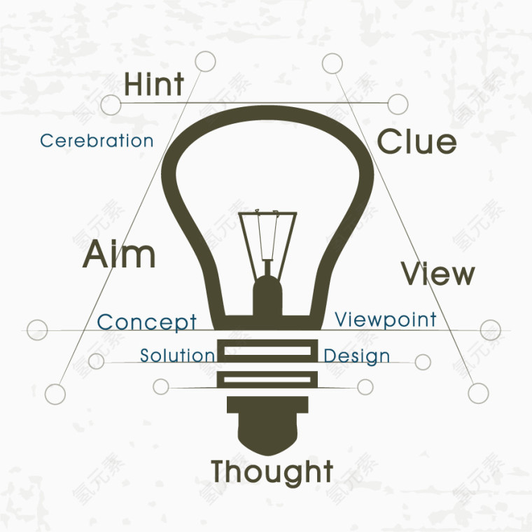 创意PPT元素设计