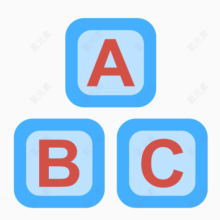 ABC