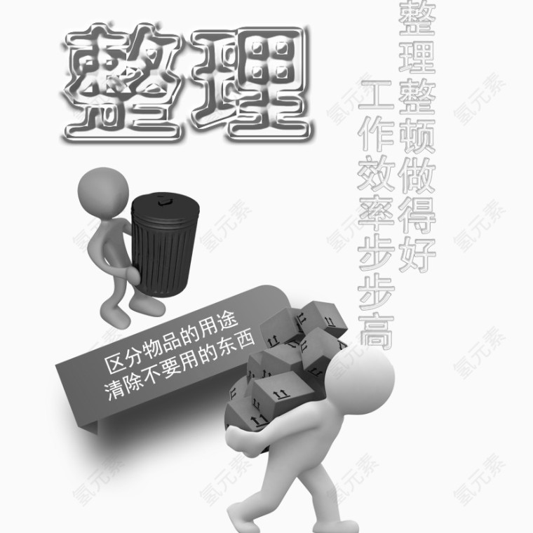 企业文化之整理