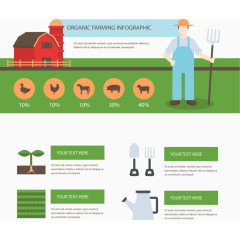 矢量生态农场海报