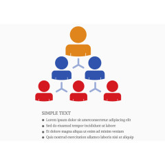 ppt元素小人等级制度