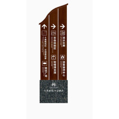 景区观光点指示牌014603