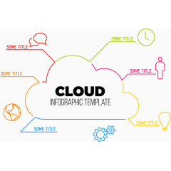 商务云信息图表设计矢量素材