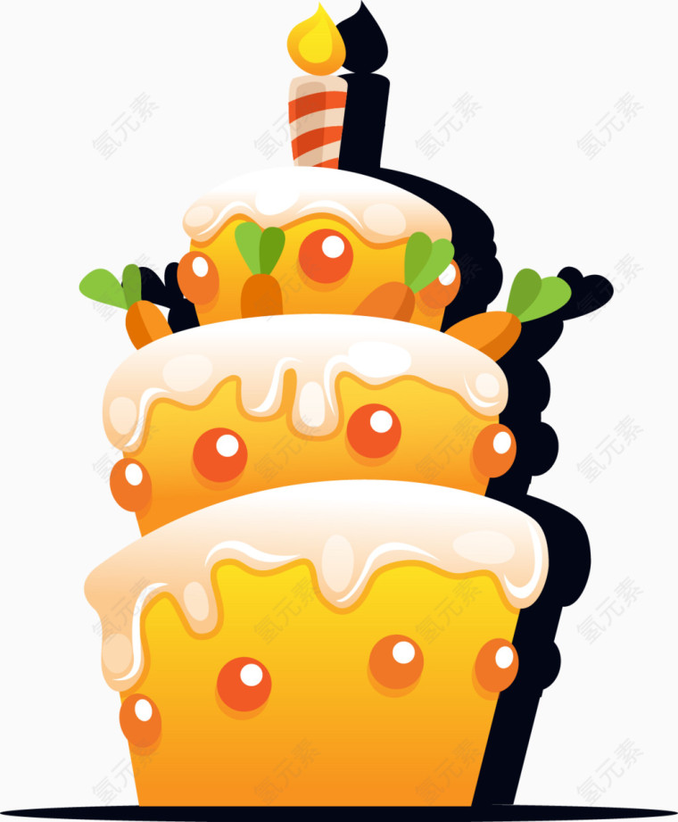 生日蛋糕