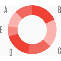 PPT圆形分佈图素材