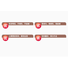 产品面料对比素材