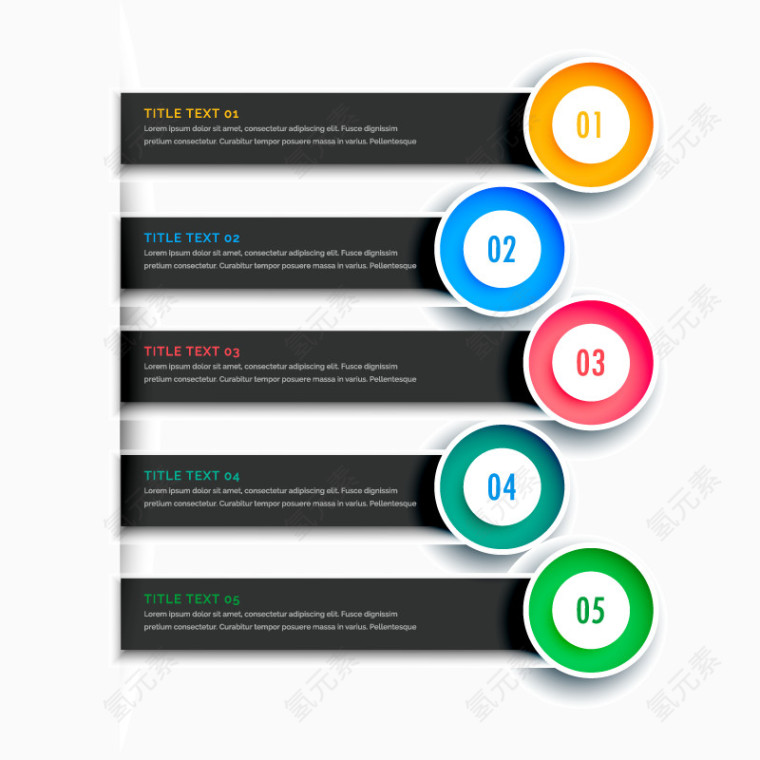矢量123分组数据