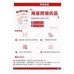 跨境电商购物流程