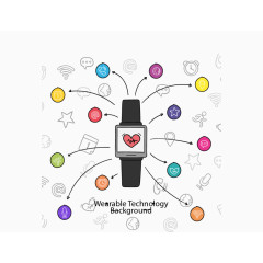 可穿戴电子设备