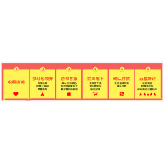 淘宝店铺购物流程