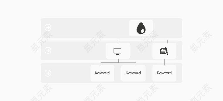 简约组织流程图.