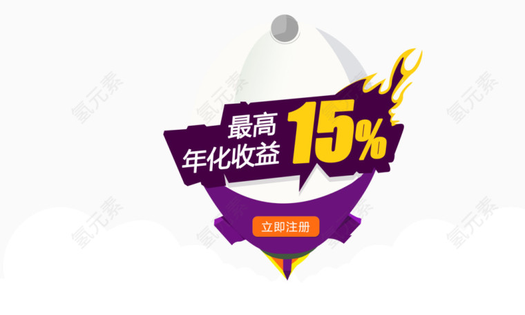 最高年化收益