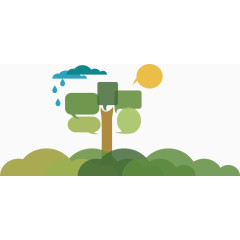 绿色大树树叶分类ppt素材