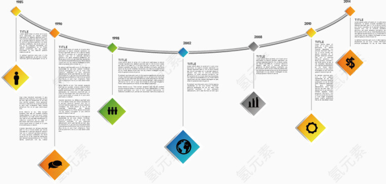 矢量创意流程图