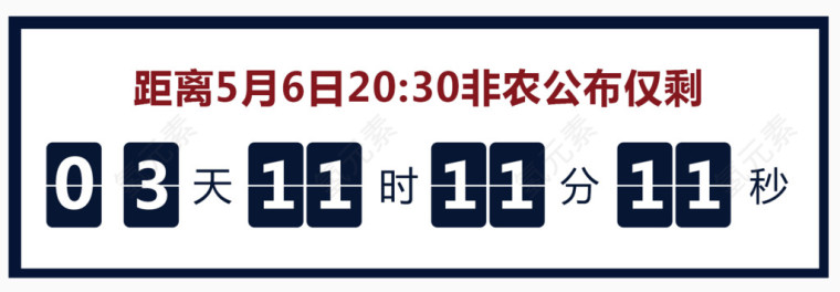 非农公布时间倒计时