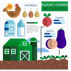 矢量有机农产品