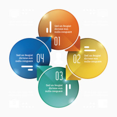 矢量ppt循环图表