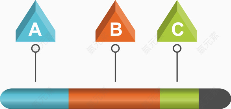 矢量创意设计字母分布目录图