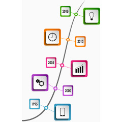 矢量创意大事记图表