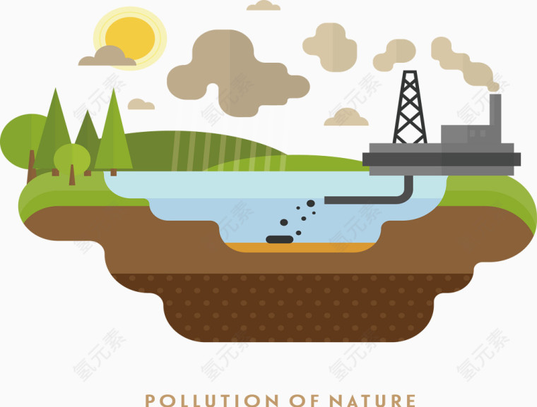 装饰工厂污染环境