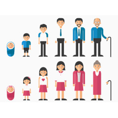 矢量男女成长步骤