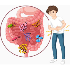 矢量肚子里的病毒