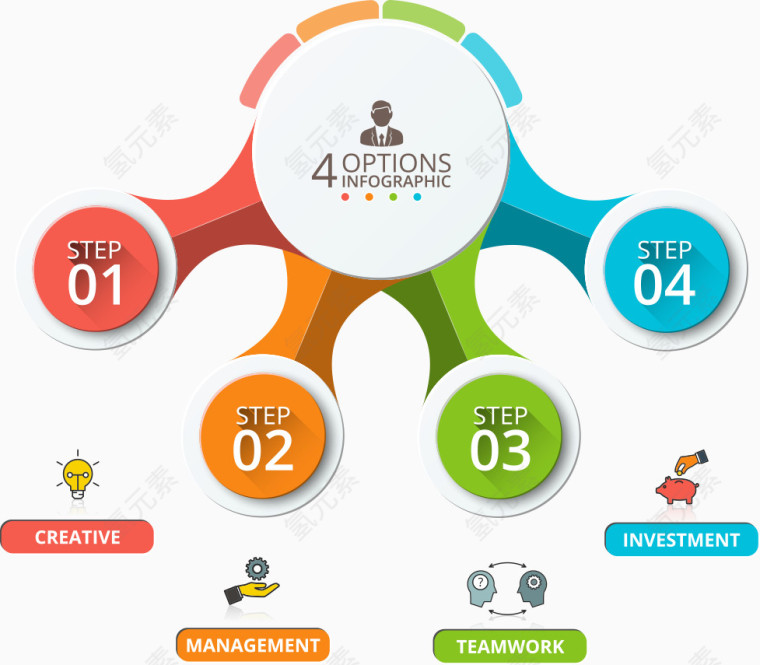 矢量数字结构图