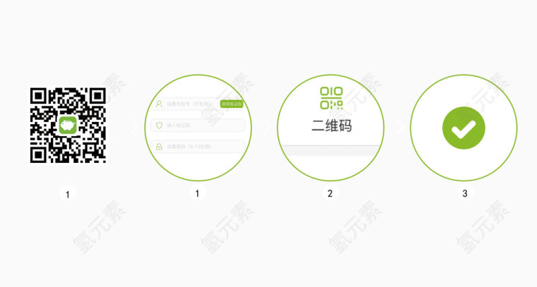 步骤流程 米粒消费
