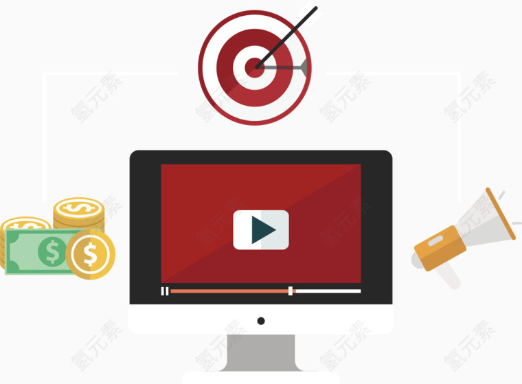 视频播放营销
