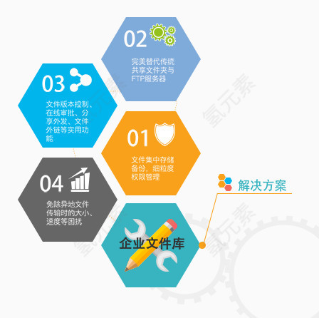 矢量创意企业画册背景素材