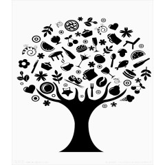 黑色食物餐具拼贴树