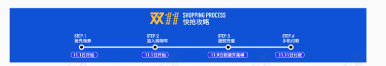 双11抢购攻略