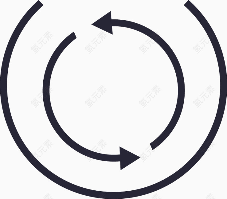 买家－额度使用